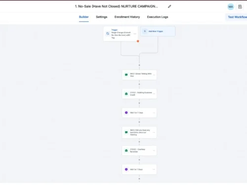90-Day No-Sale Nurture Automation